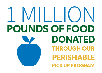 ALfoodwastegraphic350x250